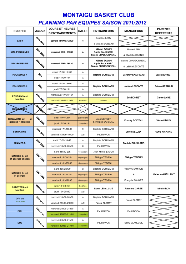 Planning des entrainements pour la saison 2011/2012