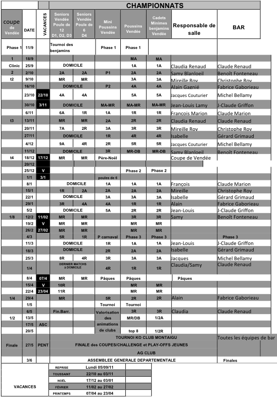 Planning des entrainements pour la saison 2011/2012