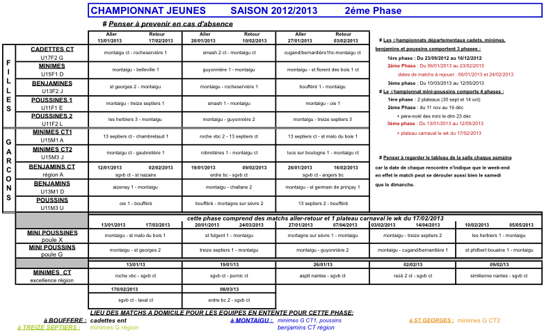 Calendrier championnat jeunes
