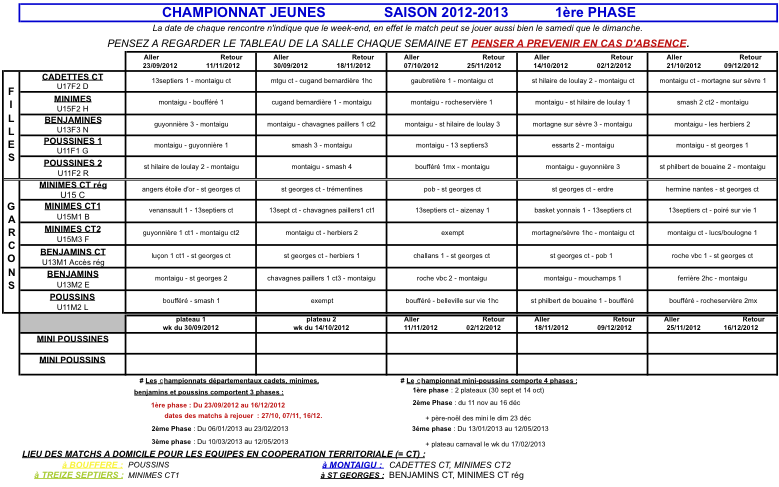 Calendrier championnat jeunes